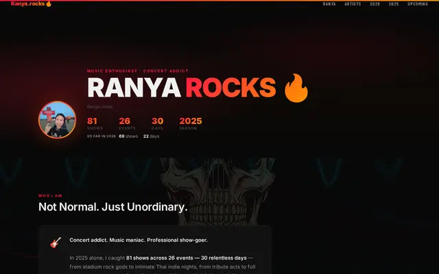 หน้าตาของ Ranya Rocks