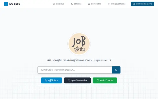 หน้าตาของ ราชบุรีงานชุมชน