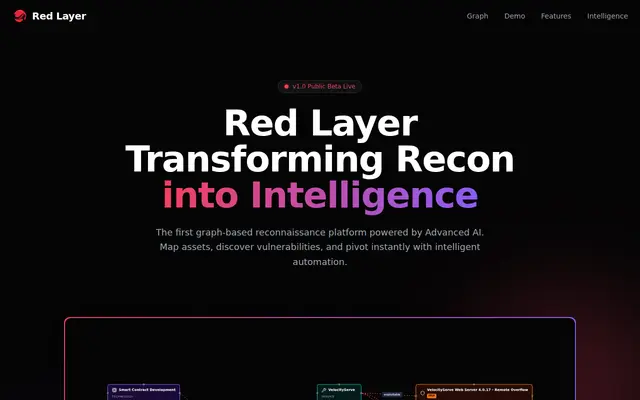 หน้าตาของ Red Layer