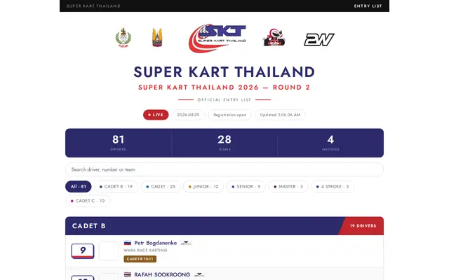 หน้าตาของ Super Kart Thailand Registration
