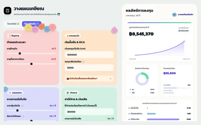 หน้าตาของ Bestie Investing วางแผนเกษียณ