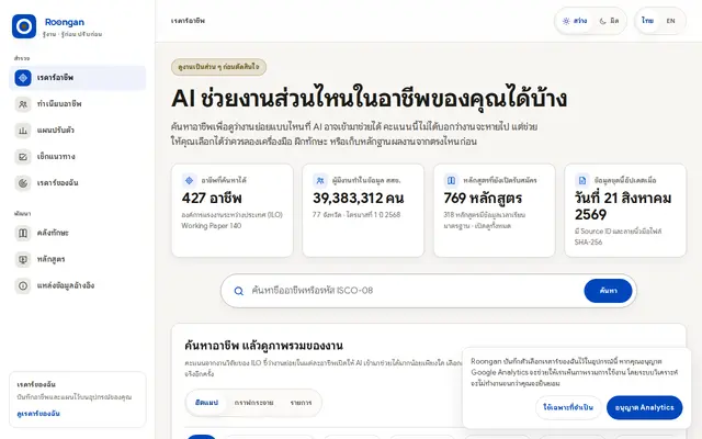 หน้าตาของ Roongan บนจอคอม