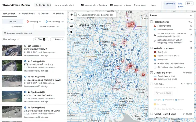 หน้าตาของ Thailand Flood Watch บนจอคอม