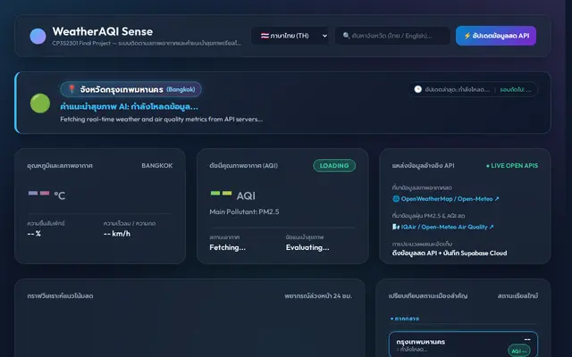 หน้าตาของ WeatherAQI Sense