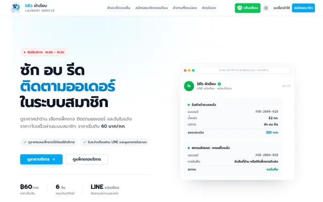 หน้าตาของ Saijai Phareab