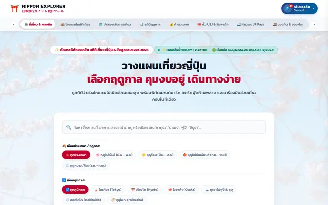 หน้าตาของ Nippon Travel Guide