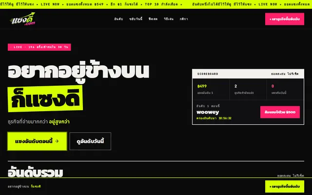 หน้าตาของ Sangdii
