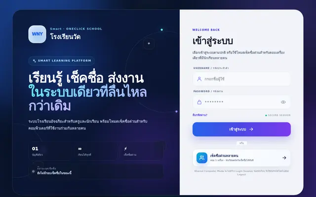 หน้าตาของ Smart Classroom