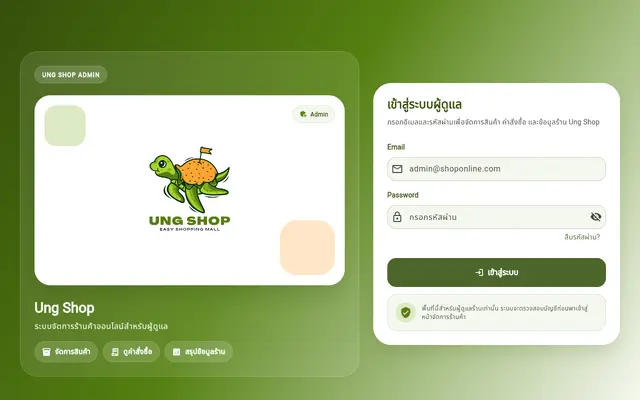 หน้าตาของ Shop Online Master Ung