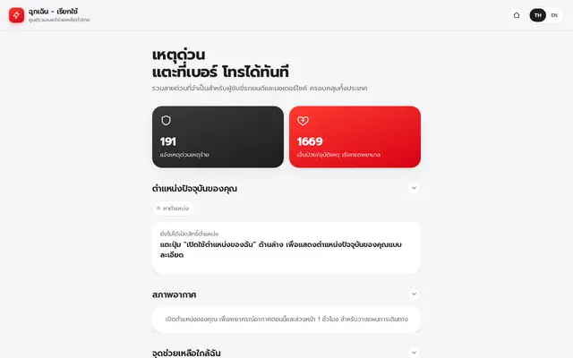 หน้าตาของ เบอร์ฉุกเฉินสำหรับผู้ใช้รถใช้ถนน