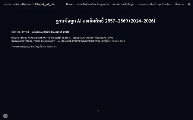 หน้าตาของ AI Violation Thailand