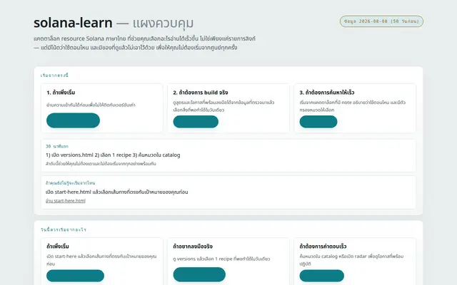 หน้าตาของ solana-learn