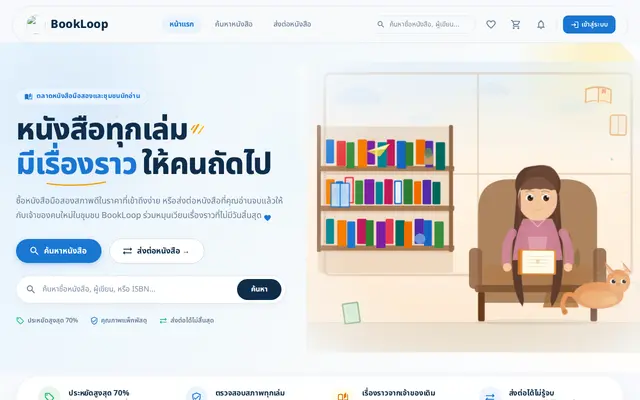 หน้าตาของ BookLoop