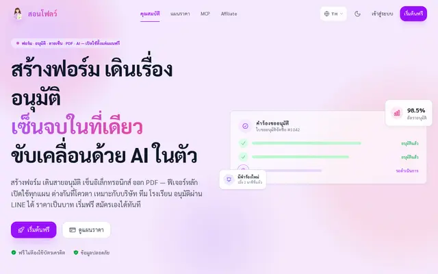 หน้าตาของ SornFlow