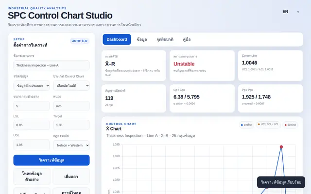 หน้าตาของ SPC Control Chart Studio