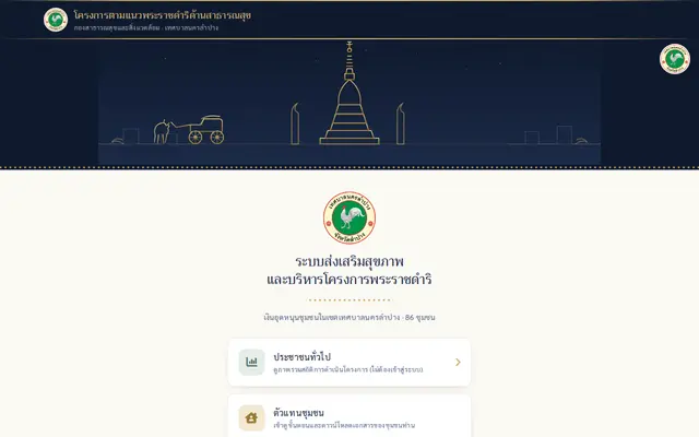หน้าตาของ ระบบส่งเสริมสุขภาพและบริหารโครงการ