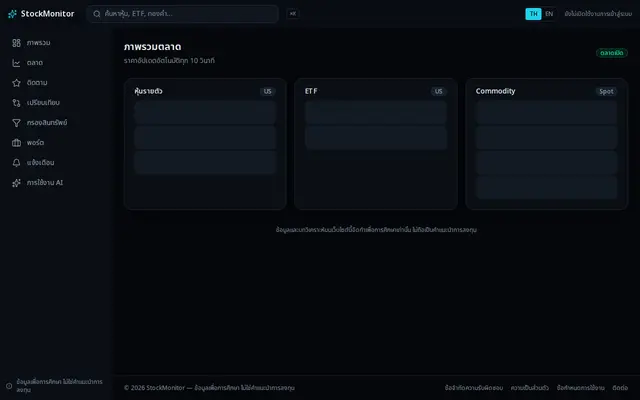 หน้าตาของ StockMonitor