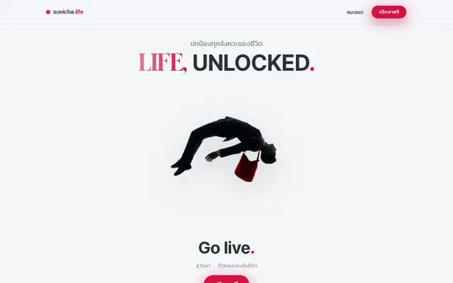 หน้าตาของ Suvicha Life