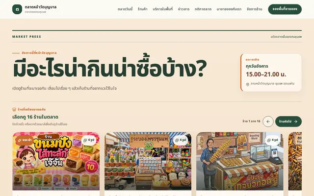 หน้าตาของ ตลาดชุมชนหน้าวัด