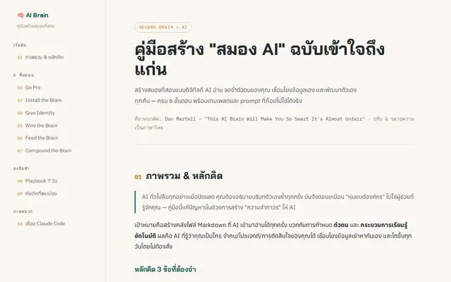 หน้าตาของ AI Brain Handbook