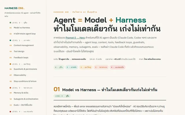 หน้าตาของ Harness Engineering Handbook