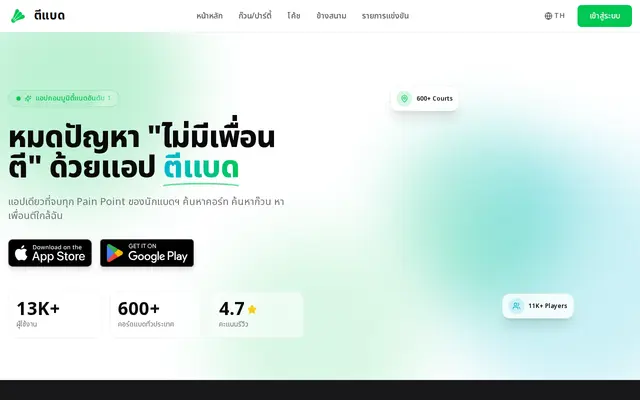 หน้าตาของ TBAD