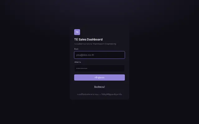 หน้าตาของ TE Sales Dashboard