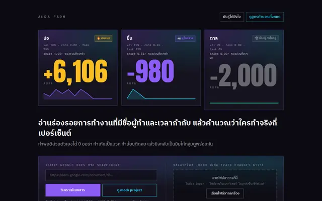 หน้าตาของ AURA FARM