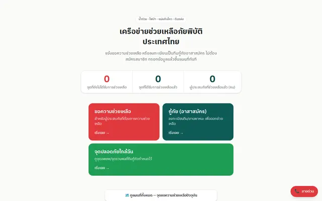 หน้าตาของ Thai DIS Help บนจอคอม