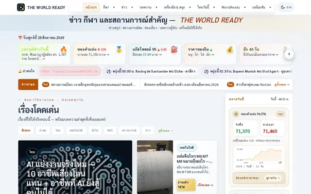 หน้าตาของ The World Ready