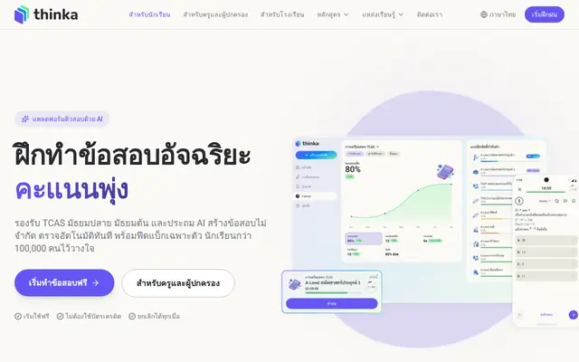 หน้าตาของ thinka