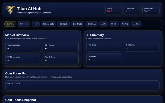 หน้าตาของ Titan AI Hub