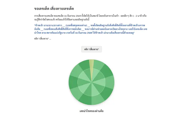 หน้าตาของ เสี่ยงทายเลขเด็ด