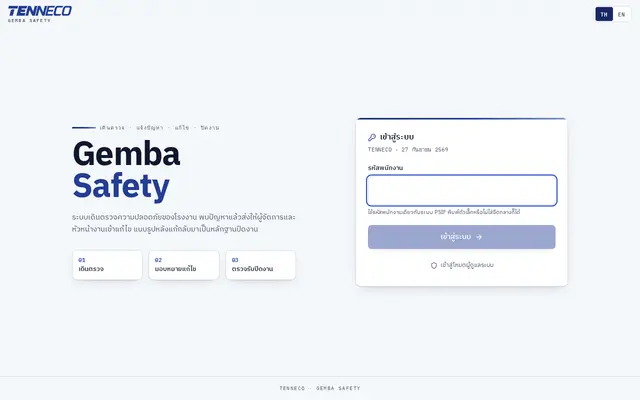 หน้าตาของ GEMBA SAFETY