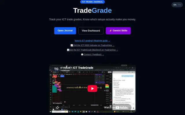 หน้าตาของ TradeGrade