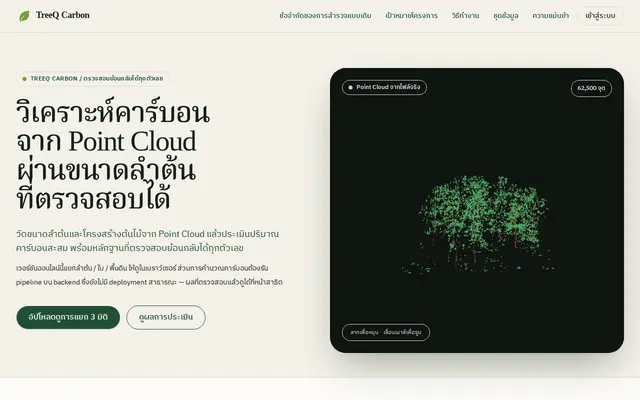 หน้าตาของ TreeQ Carbon Platform