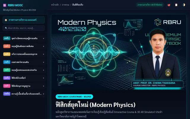 หน้าตาของ ฟิสิกส์ยุคใหม่ (Modern Physics)
