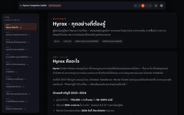 หน้าตาของ Hyrox Complete Guide