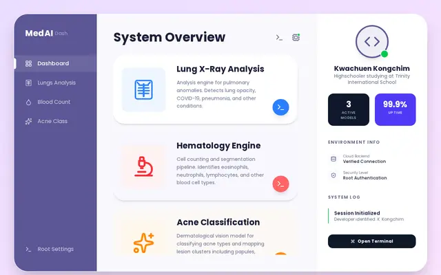 หน้าตาของ Medical AI Dashboard