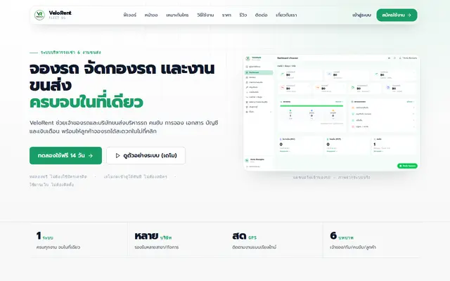 หน้าตาของ VeloRent