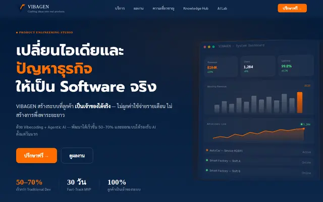 หน้าตาของ Vibagen
