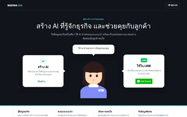 หน้าตาของ Waree
