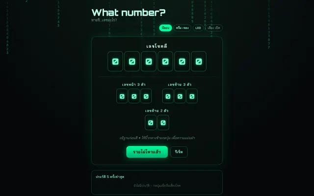 หน้าตาของ What number?