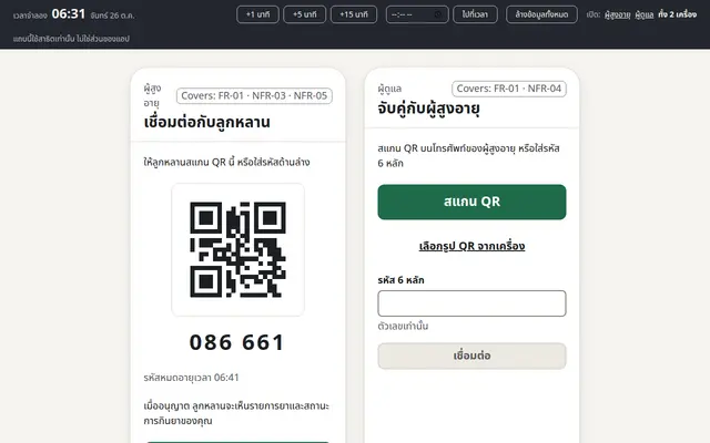 หน้าตาของ MedMind บนจอคอม