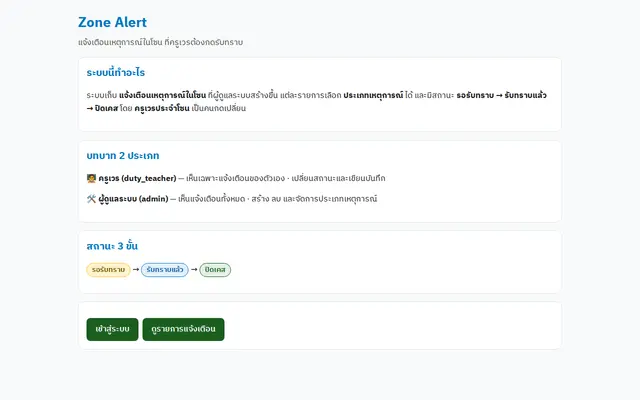 หน้าตาของ Playground Intelligence Zone Alert