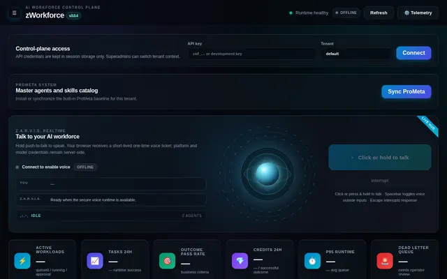 หน้าตาของ zWorkforce บนจอคอม